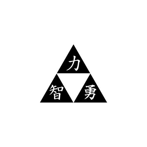 Virtues Triangle